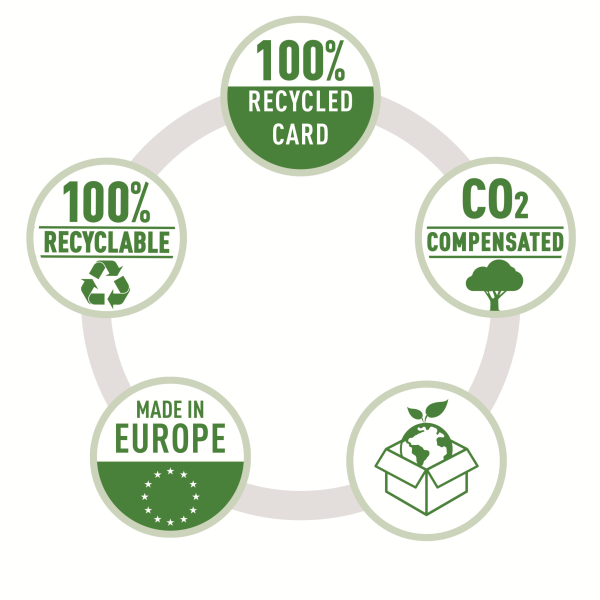 Qualitäts-Ordner 180° Recycle Klimanteural