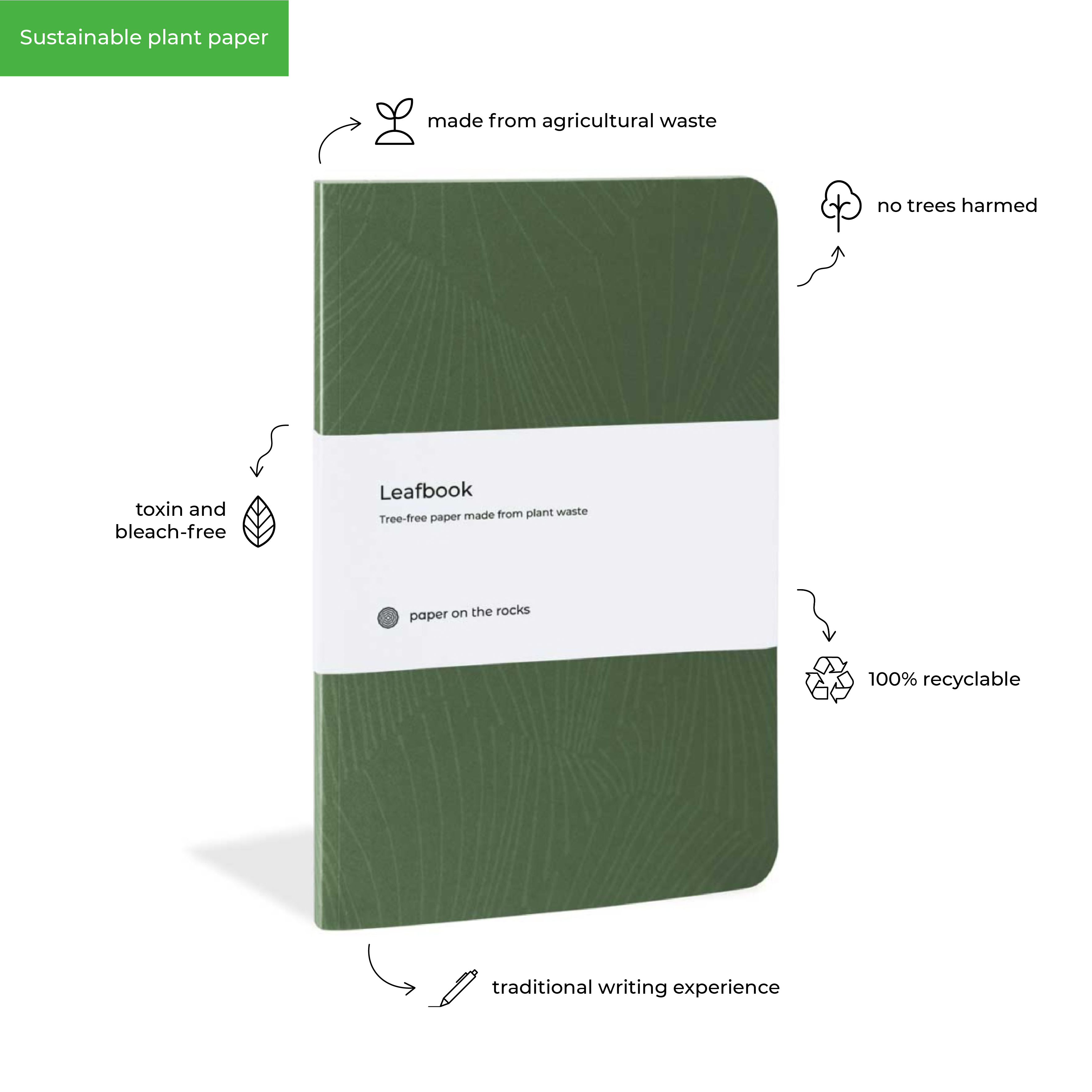 Notizbuch Leafbook, Softcover, A5, liniert, 48 Blatt, Pine