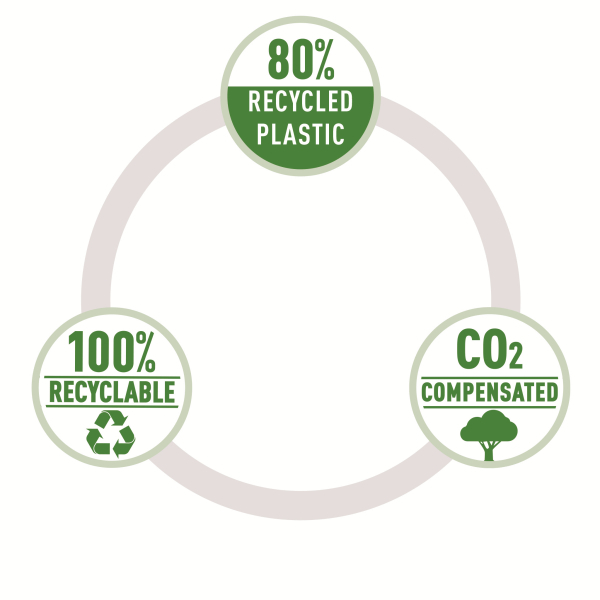 Recycle Projektmappe Klimanteural