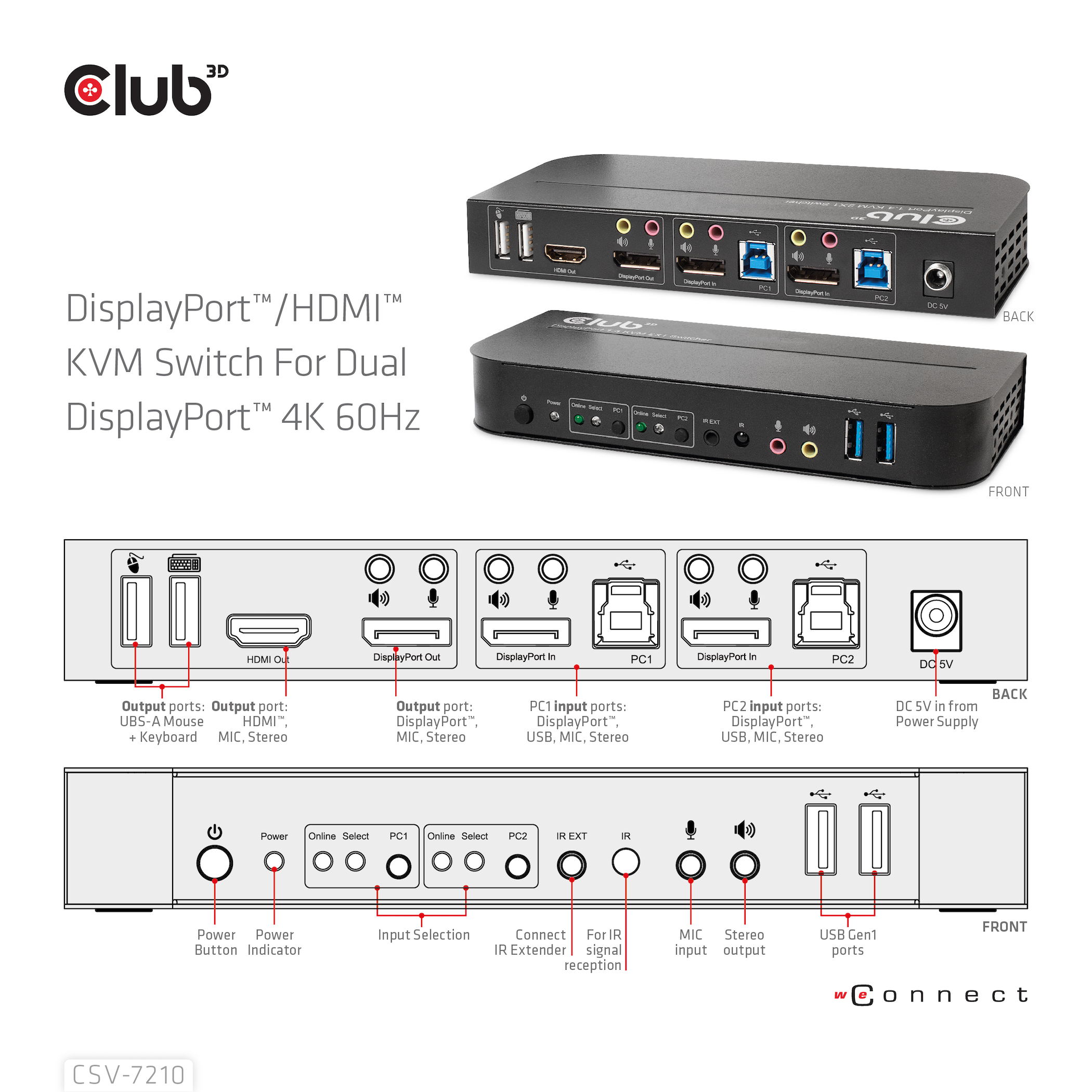 DISPLAYPORT /HDMI KVM SWITCH FOR DUAL DISPLAYPORT 4K60HZ