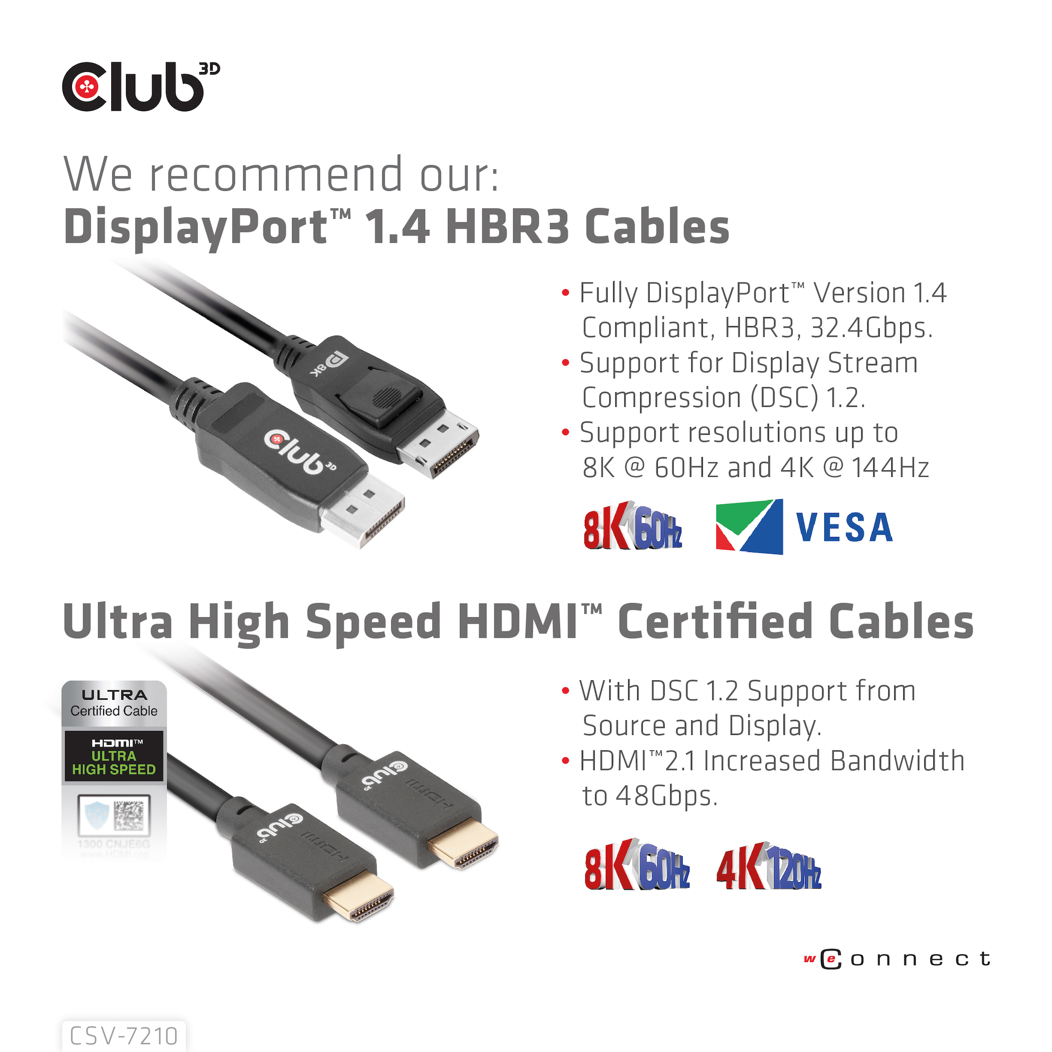 DISPLAYPORT /HDMI KVM SWITCH FOR DUAL DISPLAYPORT 4K60HZ