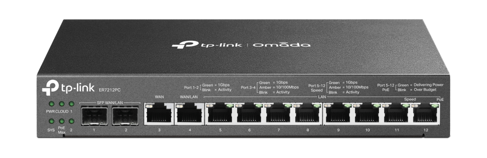 Omada Gigabit VPN Router with PoE+ Ports and Controller Ability